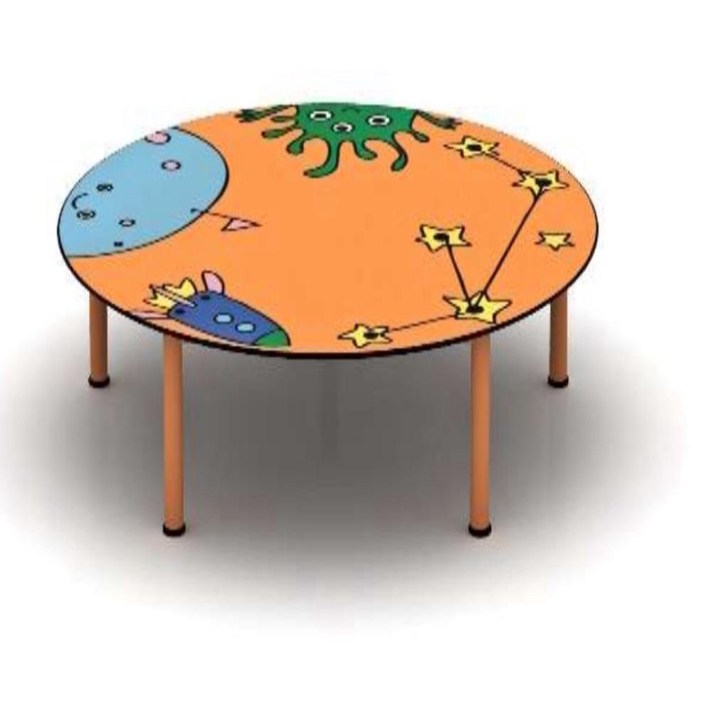 Anganwadi HPL Round Table 