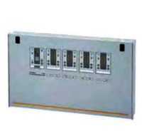 Lpg Gas Leak Detector Panel