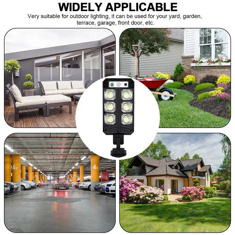 Solar Motion Sensor Security Light - Application: Commercial