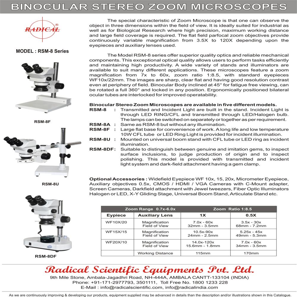 Stereo Zoom Microscope RSM-8