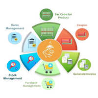 Restaurant Management Software