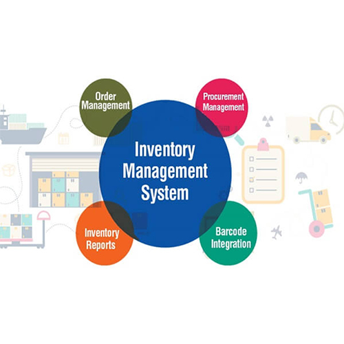 Inventory Management Software