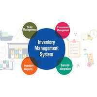 Inventory Management Software - Application: Stock Tracking