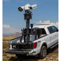 Solar Mobile Surveillance System