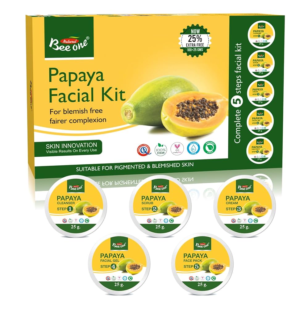 Printed Facial Kit Packaging Box