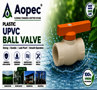Plastic Upvc Valve - Color: As Per Demand
