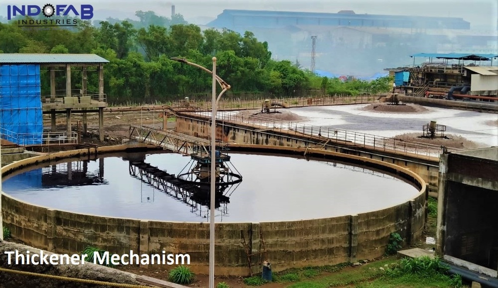 Mechanism Thickener - Automatic Grade: Full Automatic