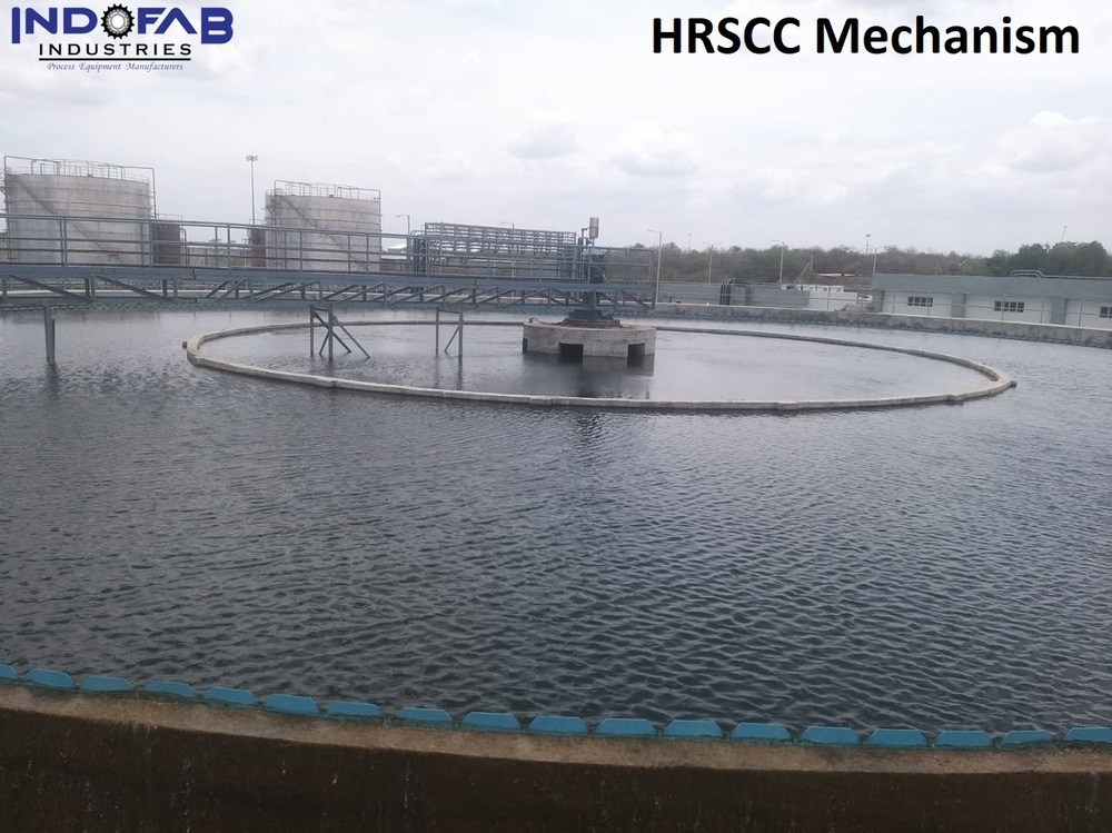 Hrscc Mechanism - Size: Standard