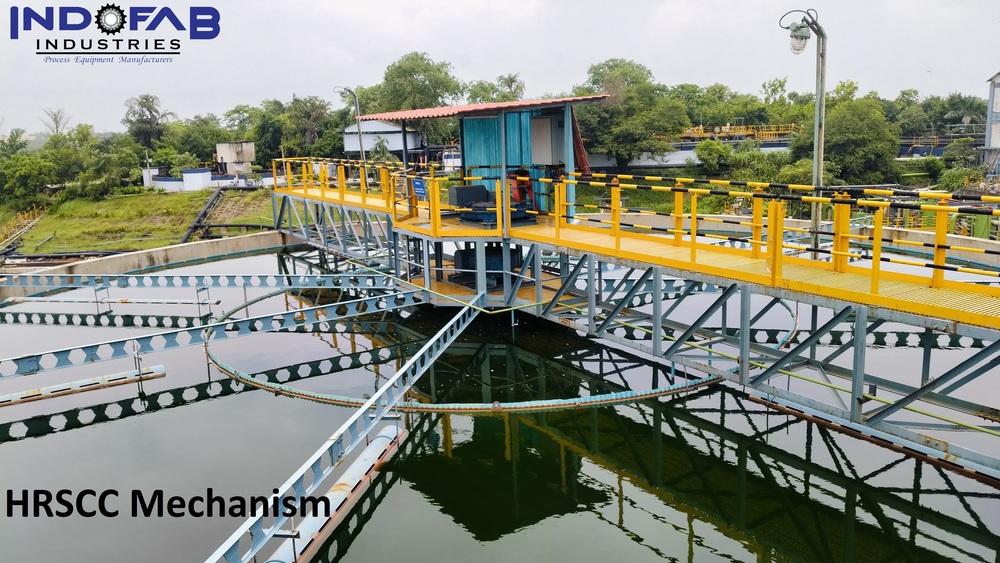 Hrscc Mechanism - Size: Standard