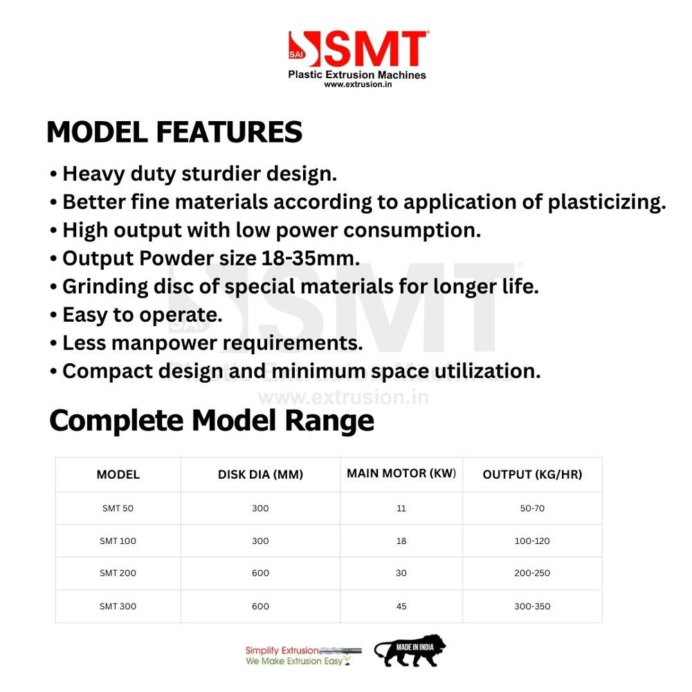 Plastic Pulveriser Machine | LDPE, LLDPE, RPVC, HDPE & PVC Pulverizing