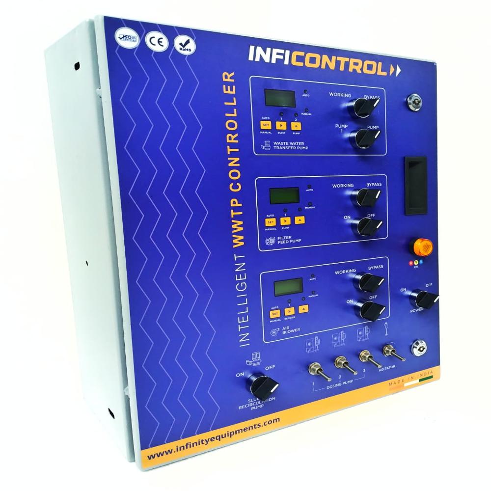 Etp Stp Control Panel - Base Material: Mild Steel