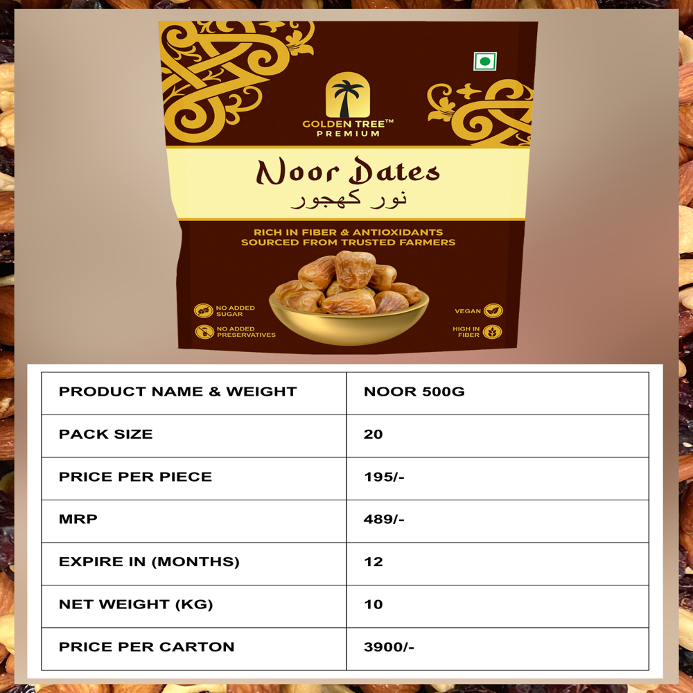 Noor (Sukkari Dates) - Grade: Food