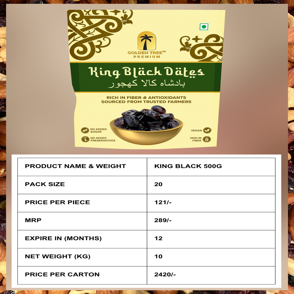 King Black (Mazafati Dates)