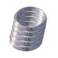 Stainless Steel 201 Wire