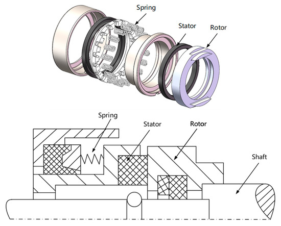 Textile Seals - Hardness: 95%