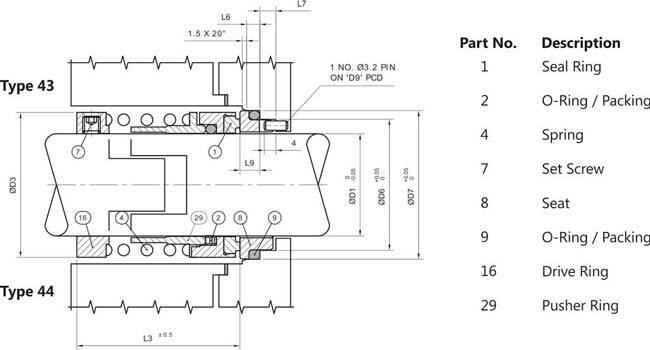 Single Coil Textile Seal - Hardness: 97%