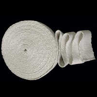 503-m Metallic Ceramic Braided Tape - Application: Industrial
