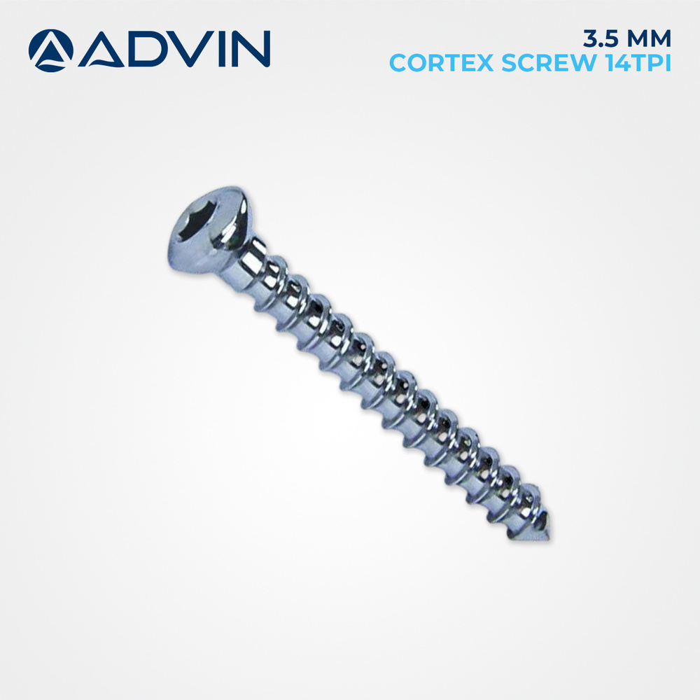 Fracture Fixation Implants