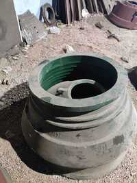 Cone Mentla