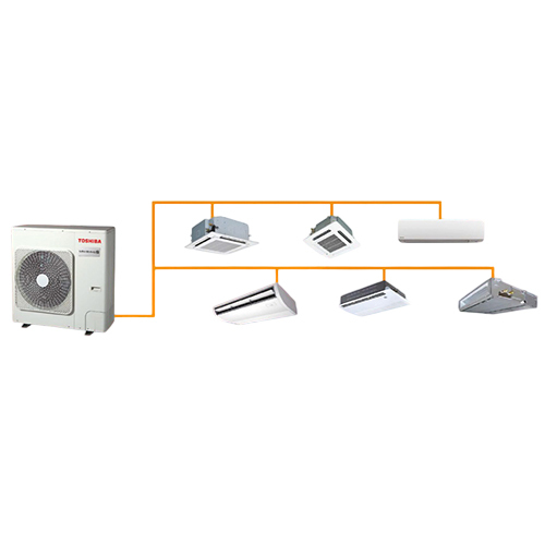Mini Vrf System - Color: White