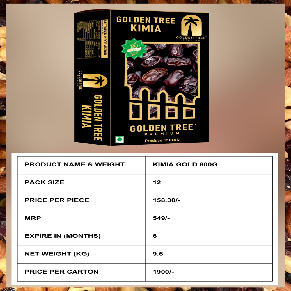 Kimia Dry Dates - Packaging: Box