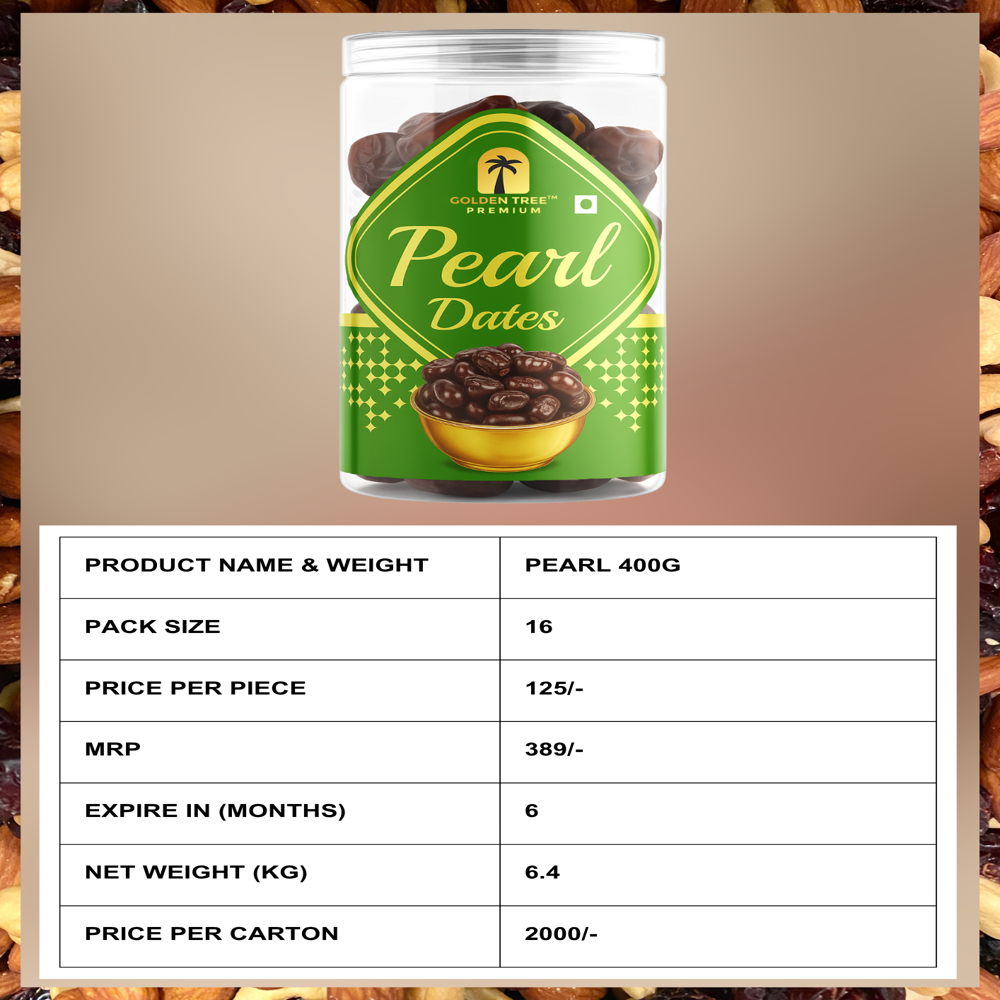 Pearl (Kalute) Dates