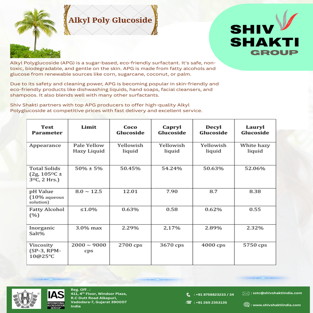 Caprylyl Capryl Glucoside