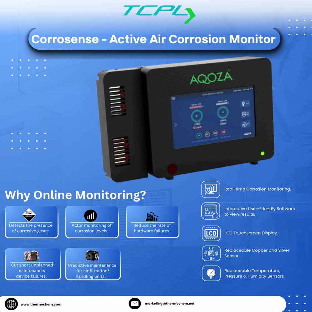 Air Corrosion monitoring unit