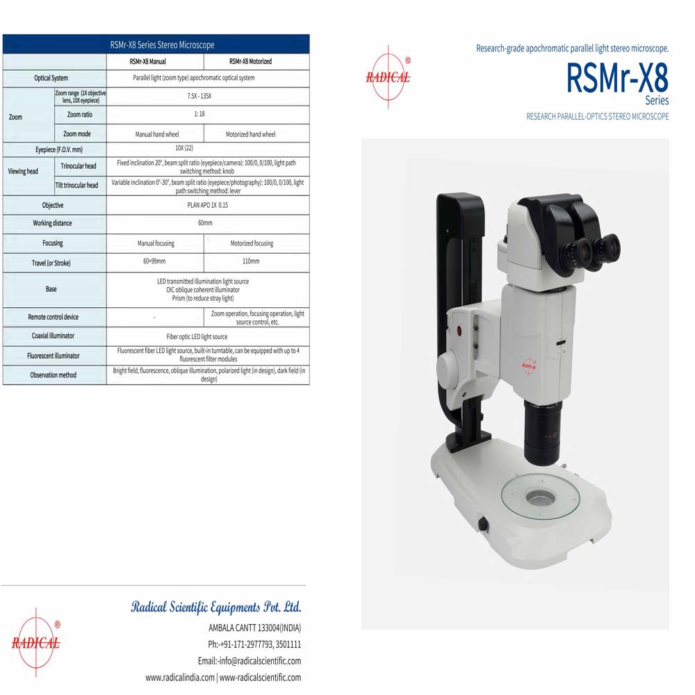 Stereo Inspection Microscope RSMr-X8