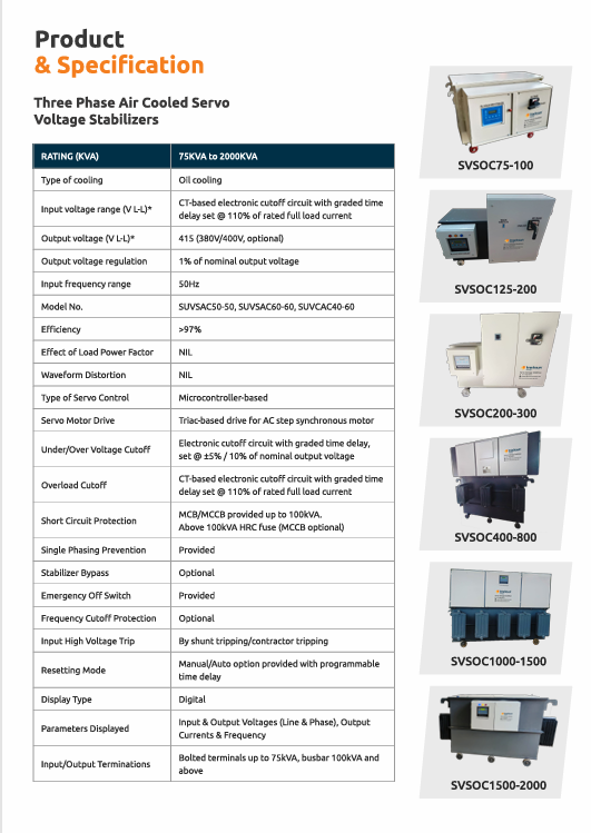 40-60 Kva Air Cooled Servo Voltage Stabilizer - Current: Ac