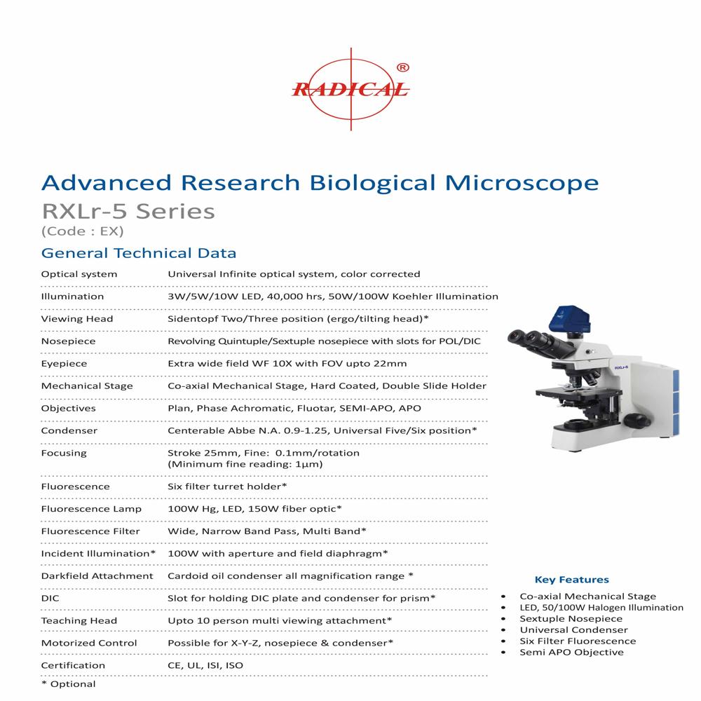 Biological Research Microscope Rxlr-5 Series - Image Format: Na