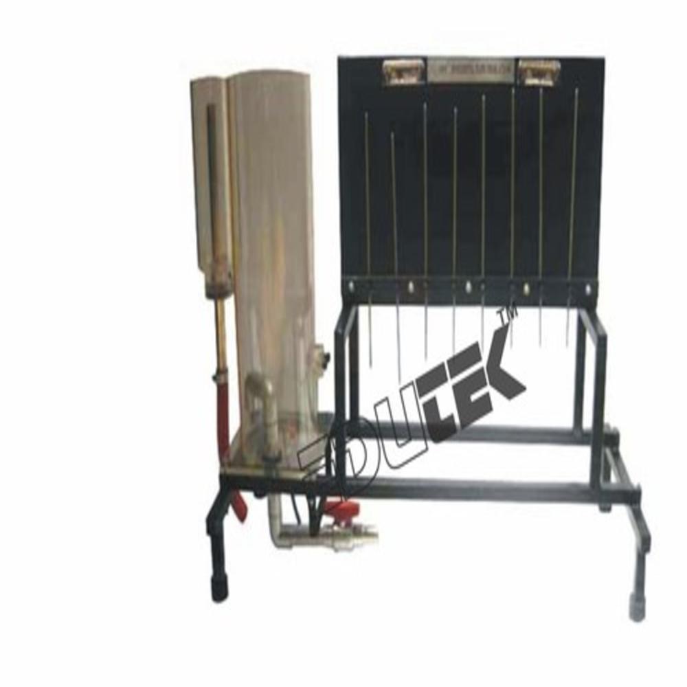 Orifice and Free Jet Flow Apparatus