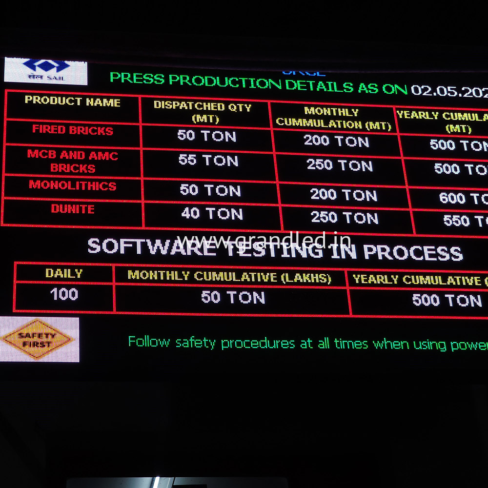 Production Led Display Board - Contrast Ratio: 5000:1