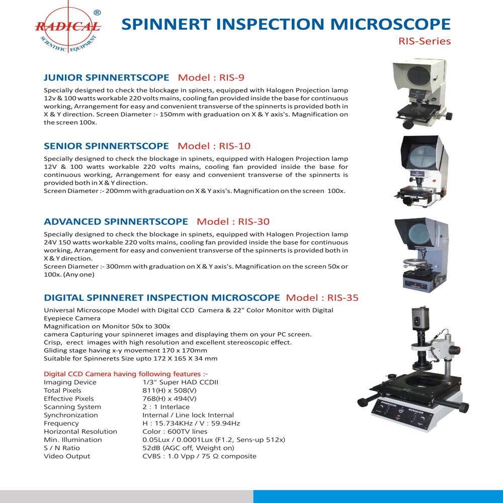Senior Inspection Spinneretscope RIS-30