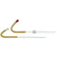 Rbc Pipette - Glass & Rubber, 15 Ml Capacity | Portable Round Shape For Versatile Laboratory Applications