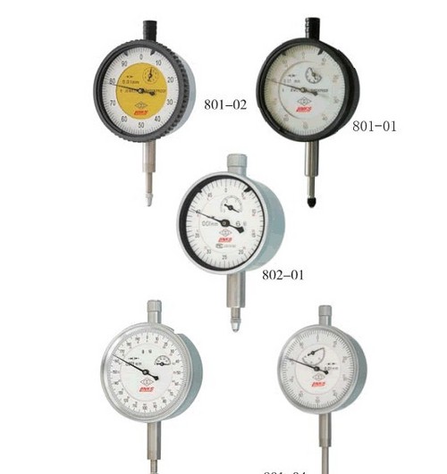 सूचकांक