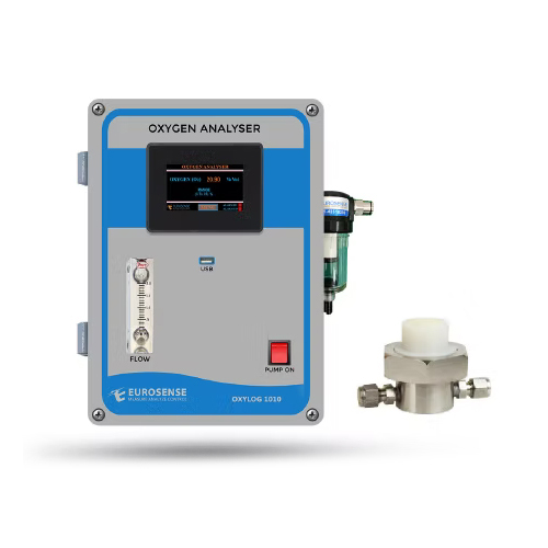 Oxygen Analyser - Automation Grade: Yes