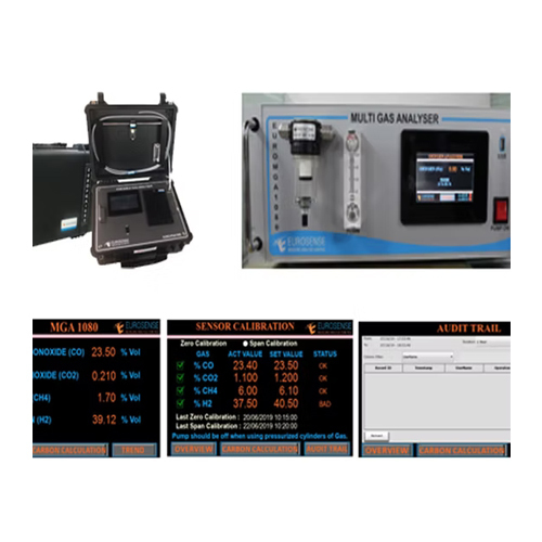 Multi Gas Analyser - Automation Grade: Yes