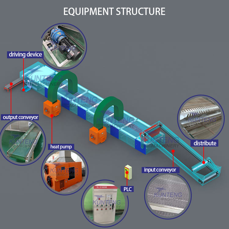 Continuous Mesh Dryer Red Chili Drying Machine
