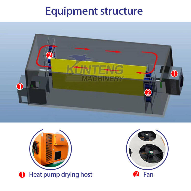 Heat Pump Dryer Moringa Leaves Drying Machine Industry Tray Dryer
