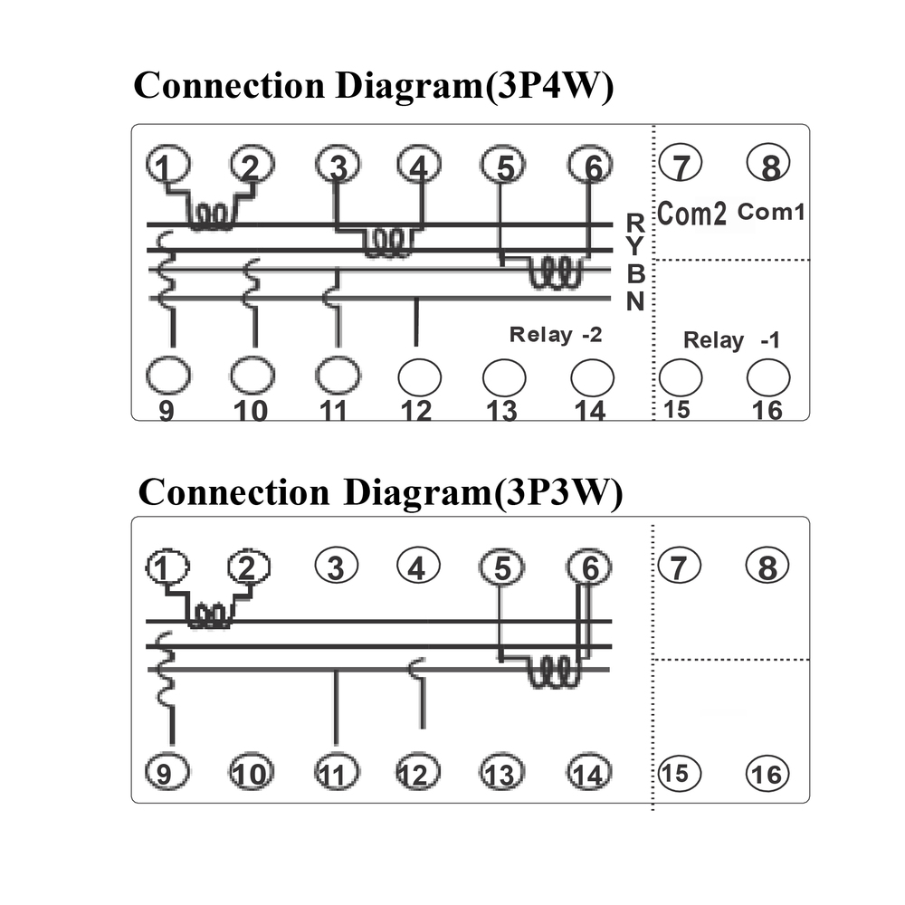 Black Three Phase Mdi Controller