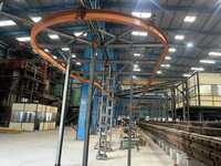 Overhead Conveyors