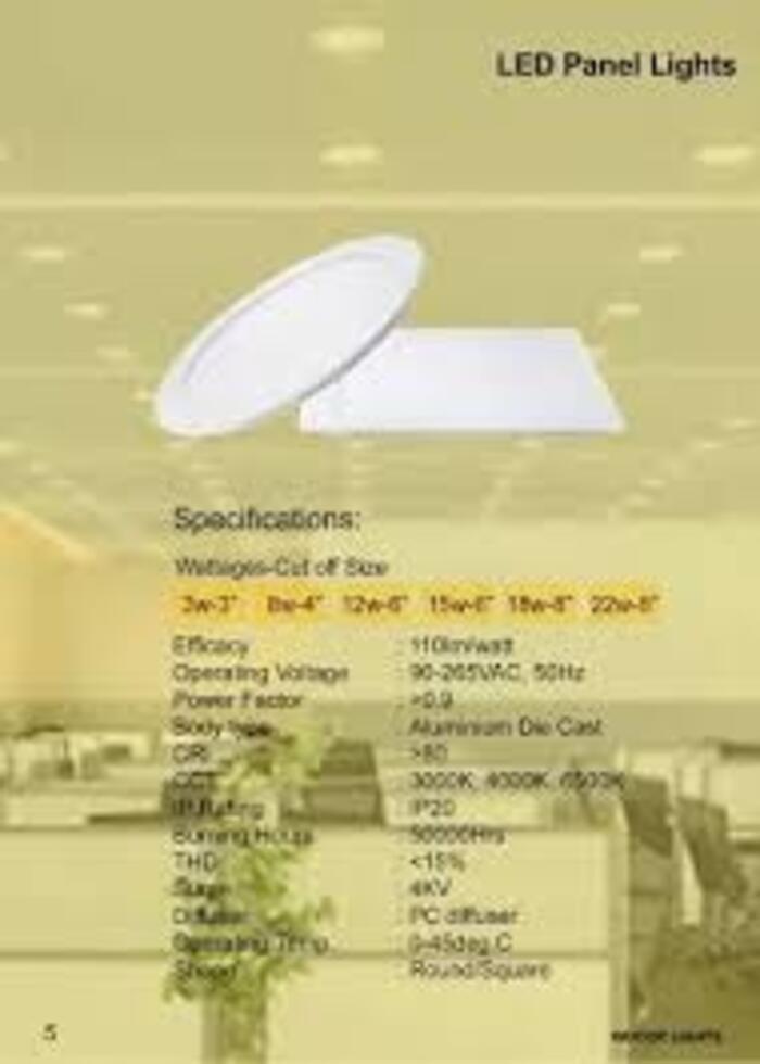 Panel Led Light - Application: Decorative