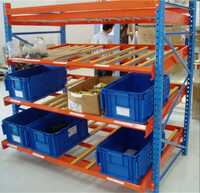 Fifo Roller Racks - Color: Orange & Blue