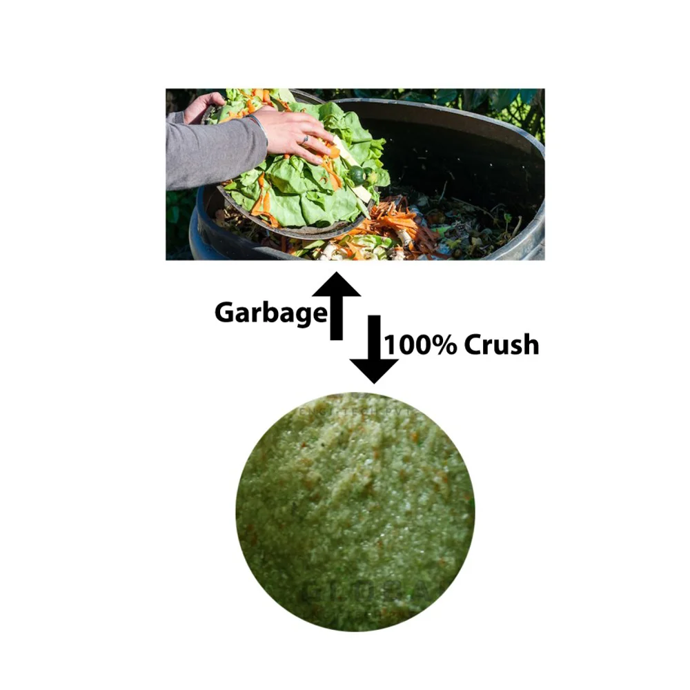 Garbage Crusher - Stainless Steel, 22 X 32 X 17 Inches | Industrial Waste Management Solution, Heavy-duty And Durable Design