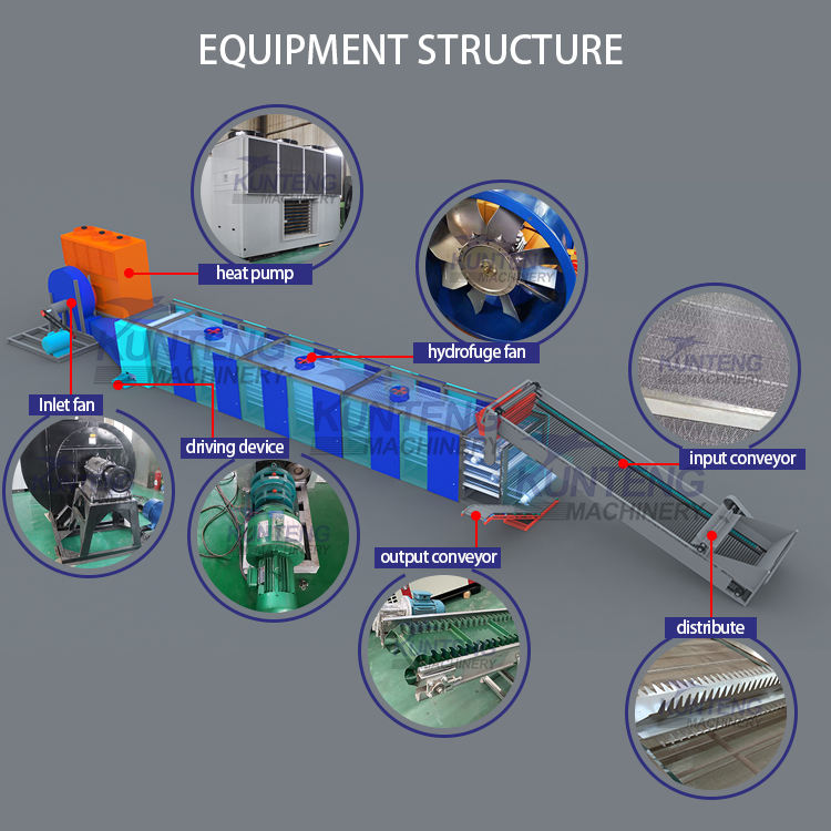 Commercial Kav-a Plant Drying and Grinding Machine Leaf Dryer Moringa Leaf Drying Machine