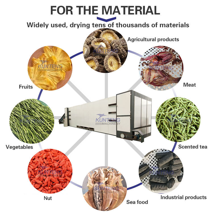 Commercial Kav-a Plant Drying And Grinding Machine Leaf Dryer Moringa Leaf Drying Machine - Feature: Low Noise