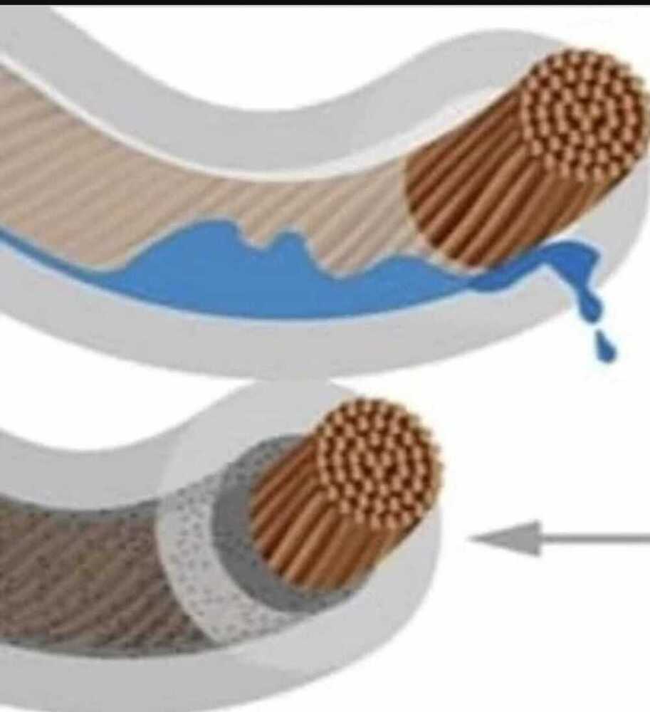 ANTI CAPIILARY HIGH TEMPRATURE WIRE(ZERO LEEKAGE)
