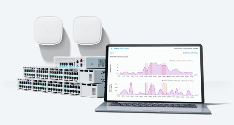 Catalyst 9400 Series Switches - Features: High Quality