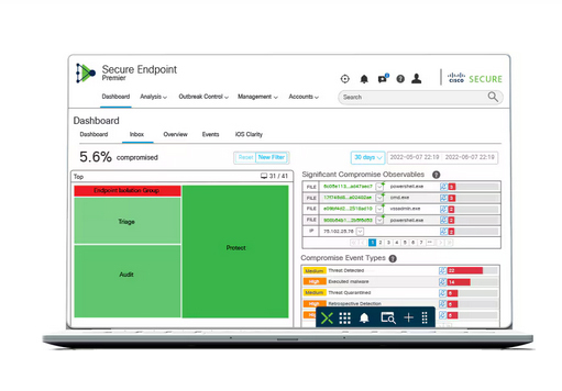 User And Device Security - Features: High Quality